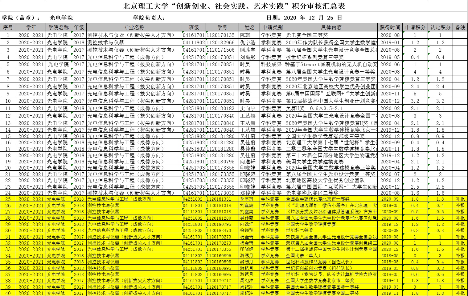 黄色仓库