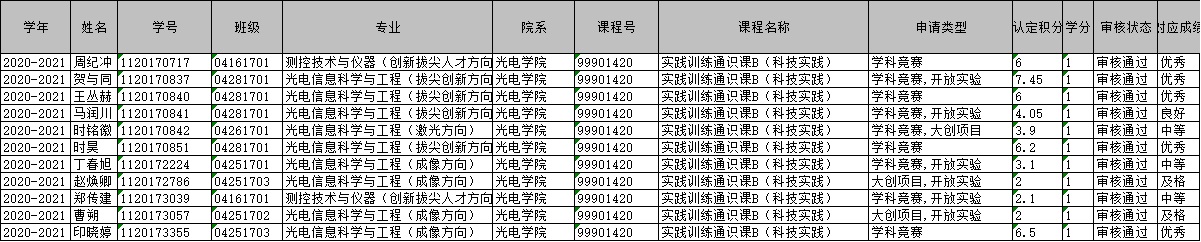 黄色仓库