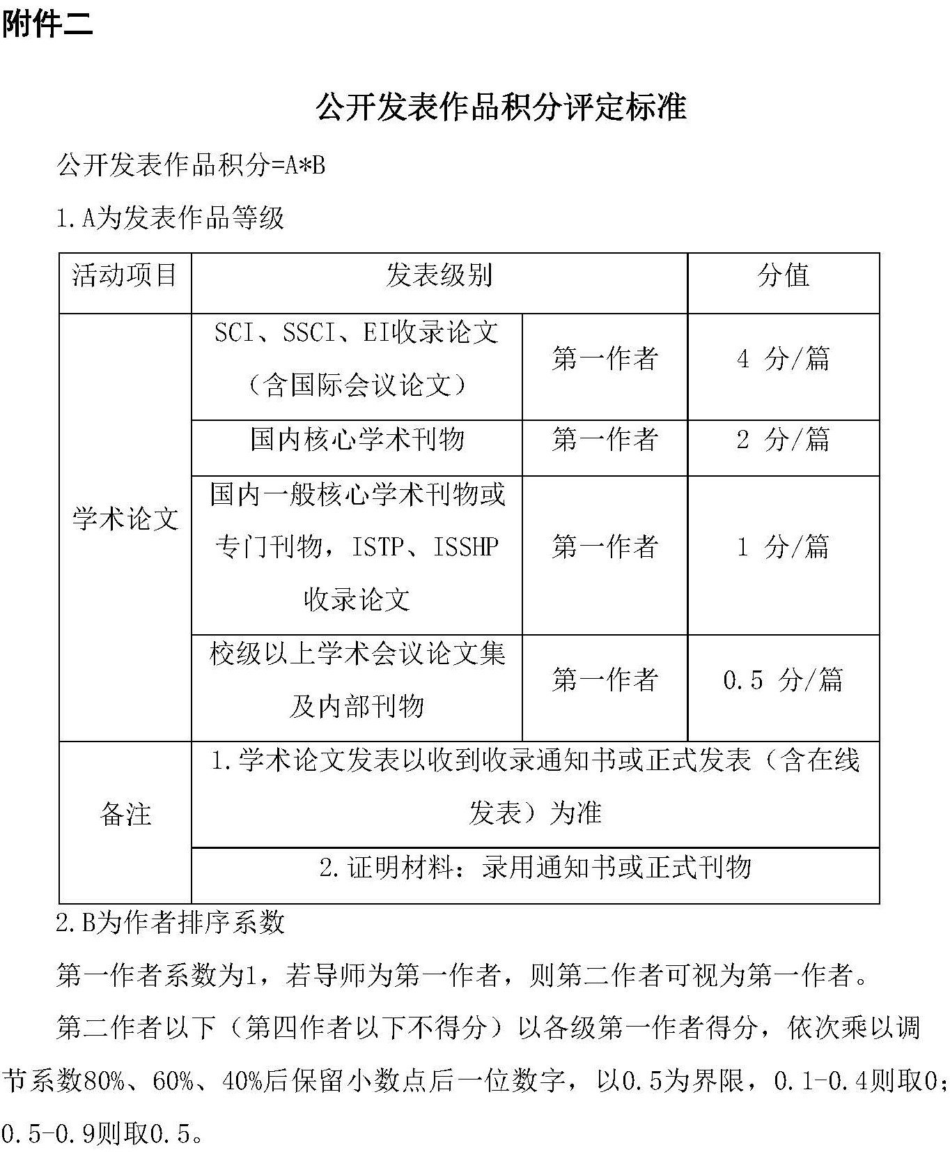 黄色仓库