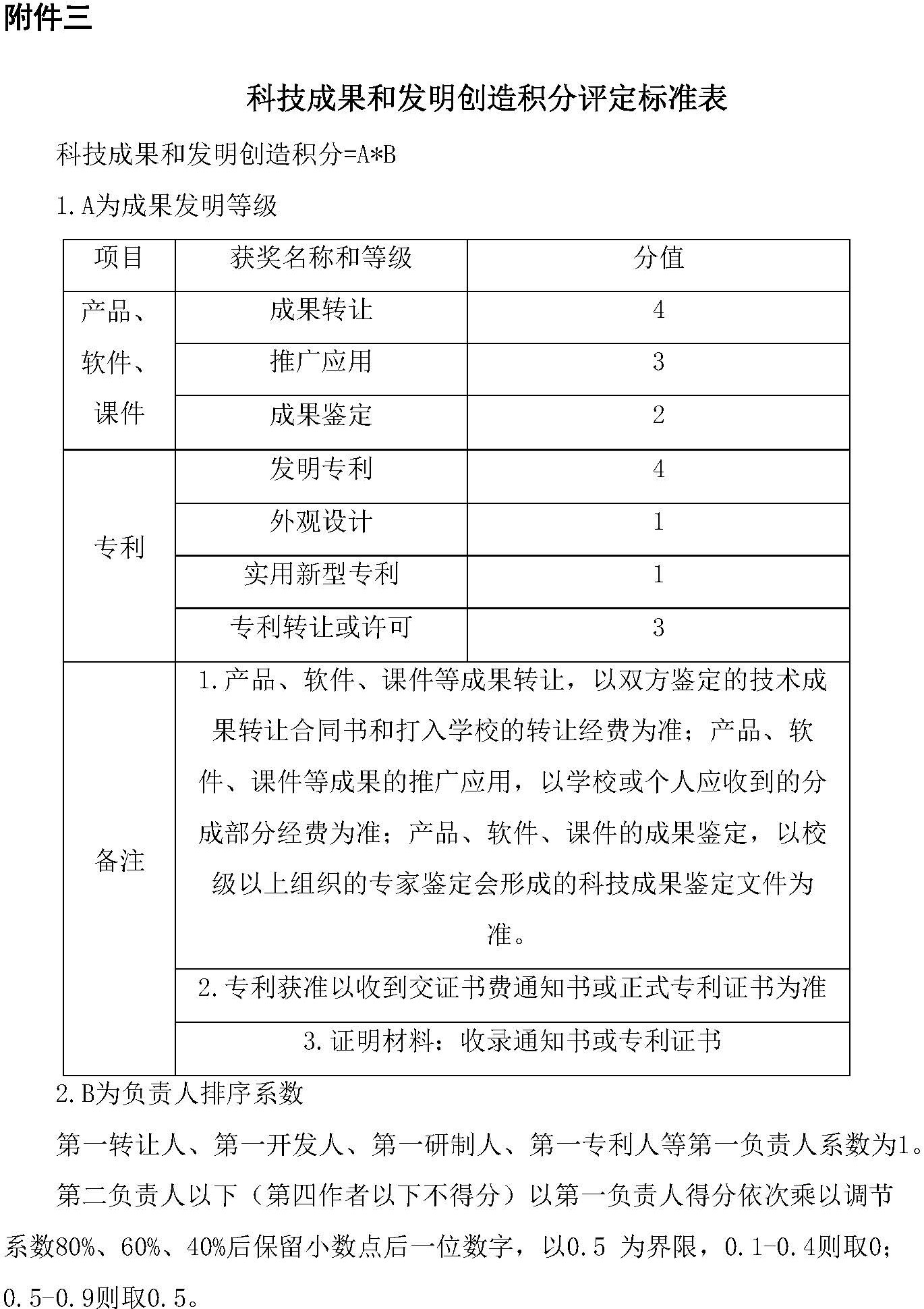 黄色仓库