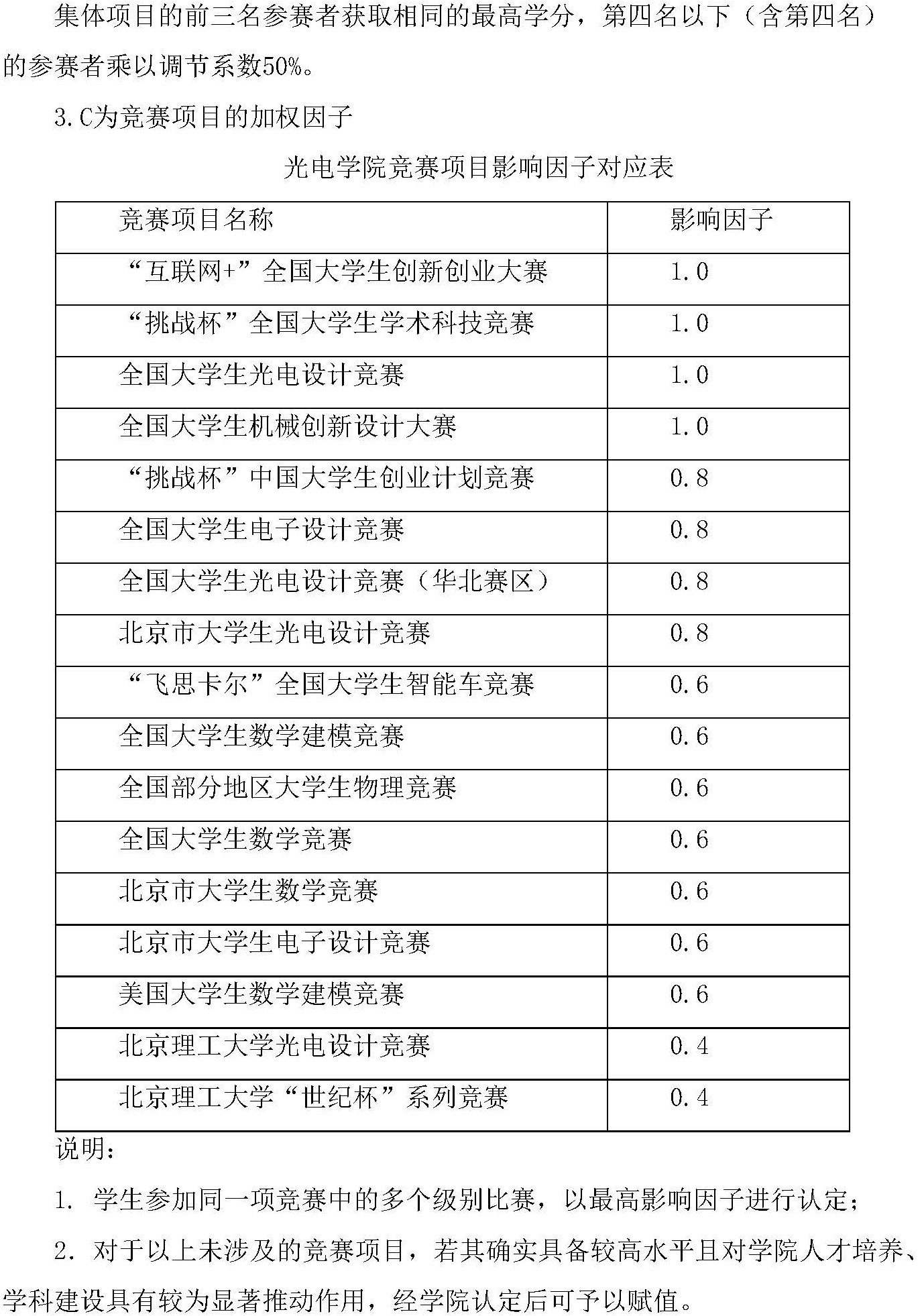 黄色仓库