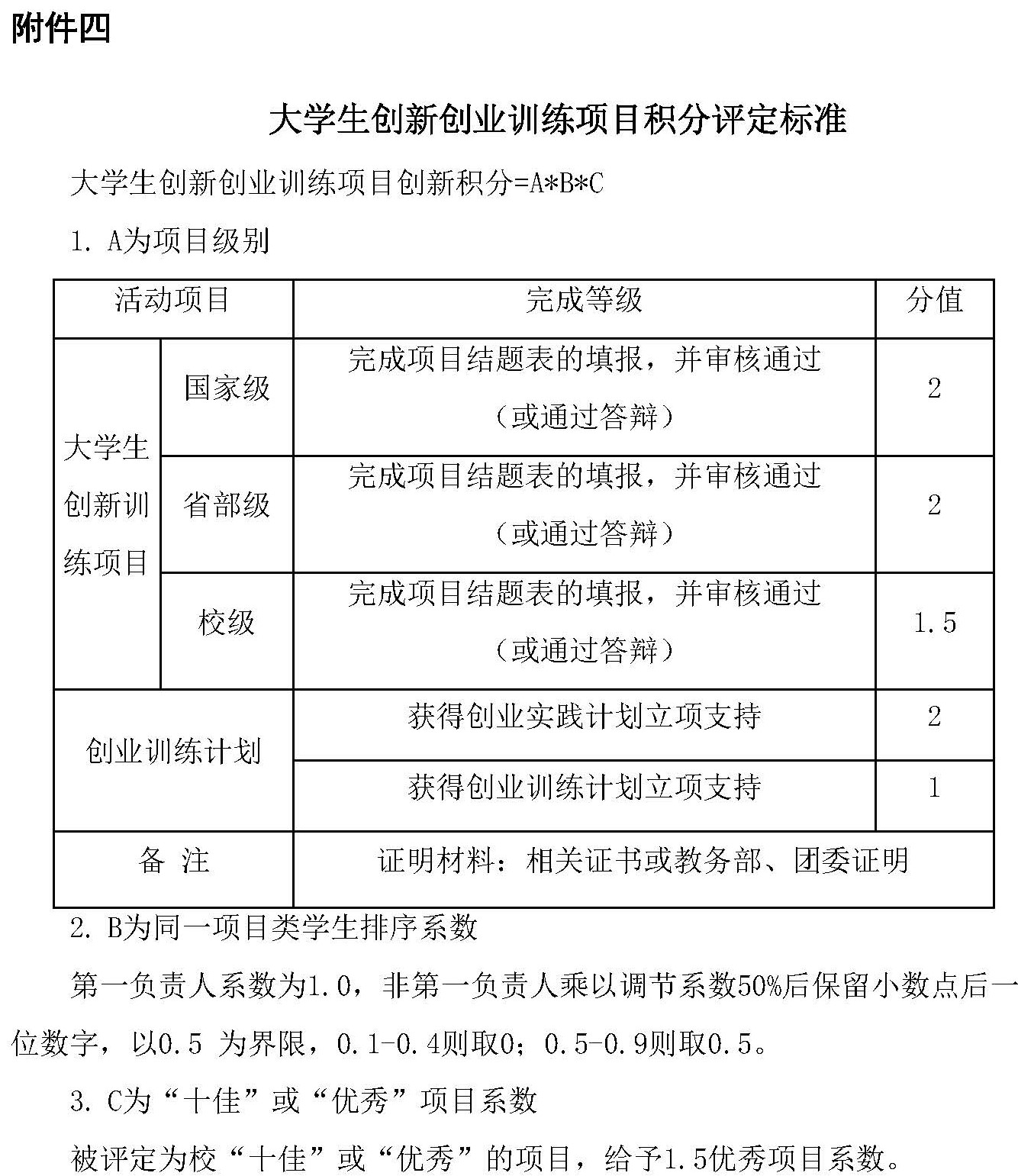 黄色仓库