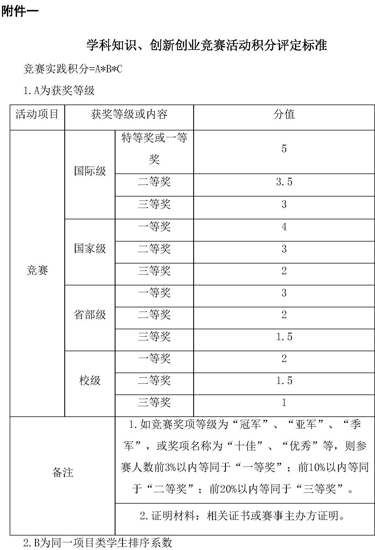 黄色仓库