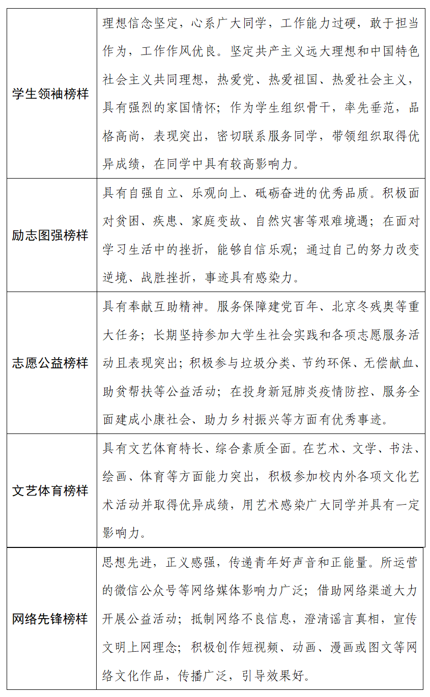 黄色仓库