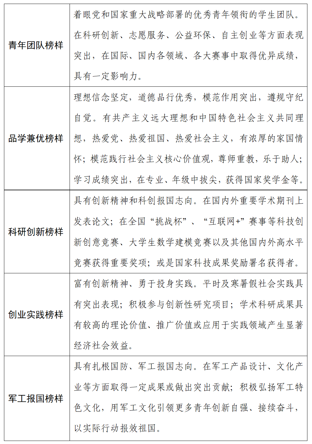 黄色仓库