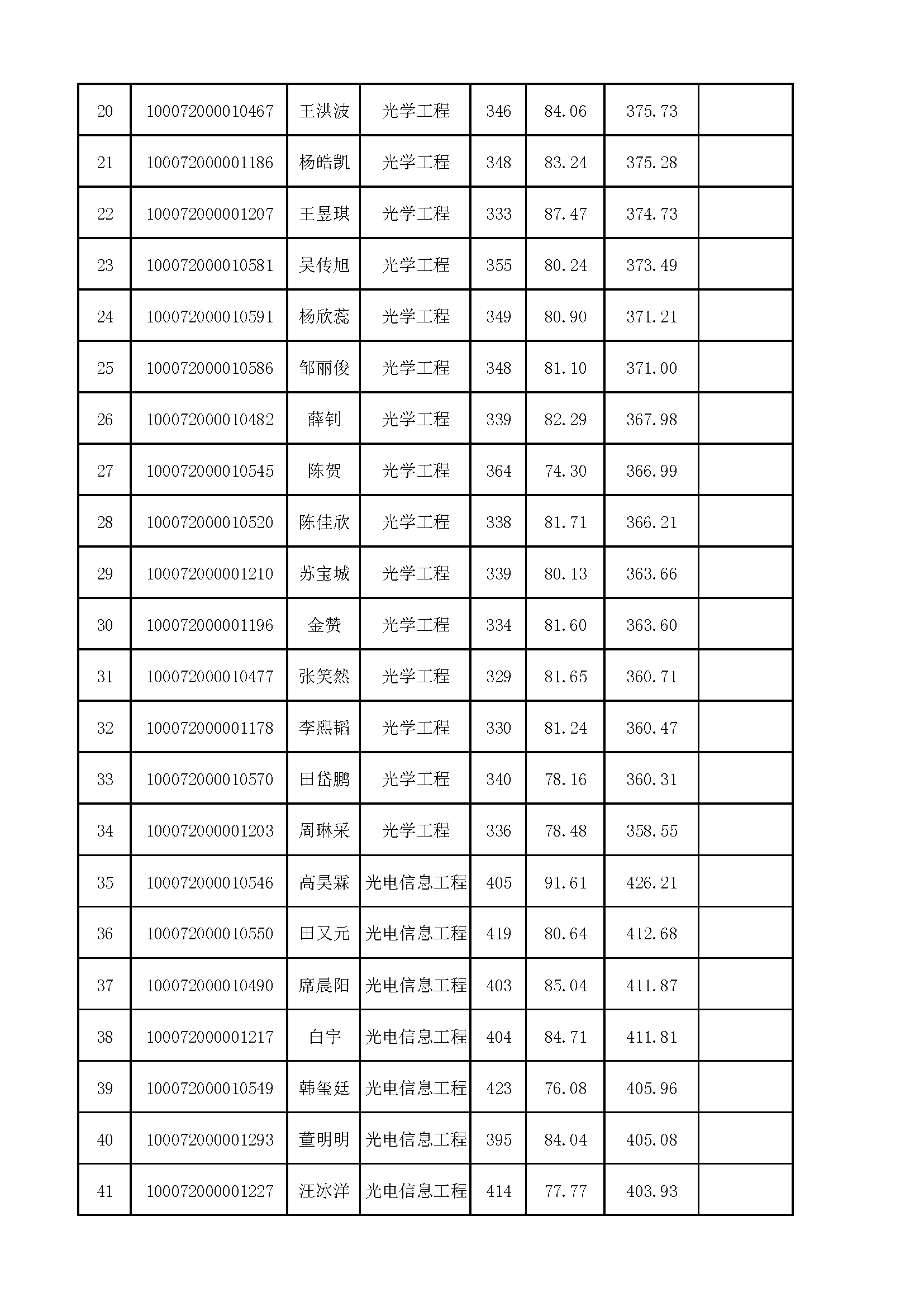 黄色仓库