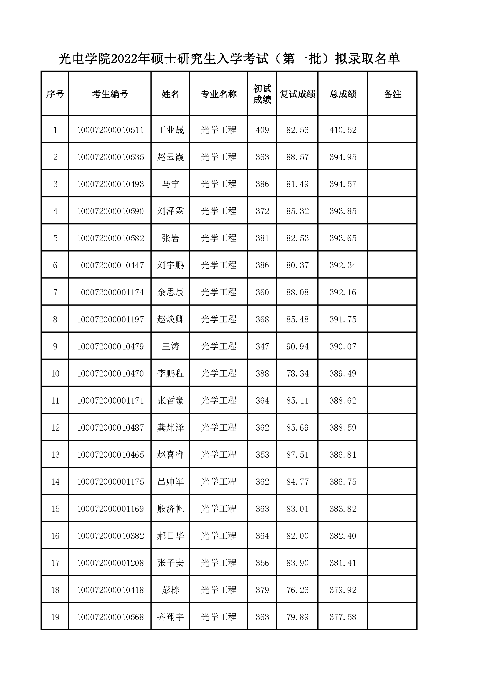 黄色仓库