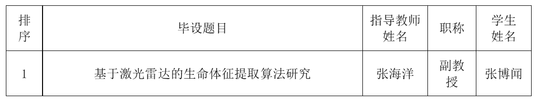 黄色仓库
