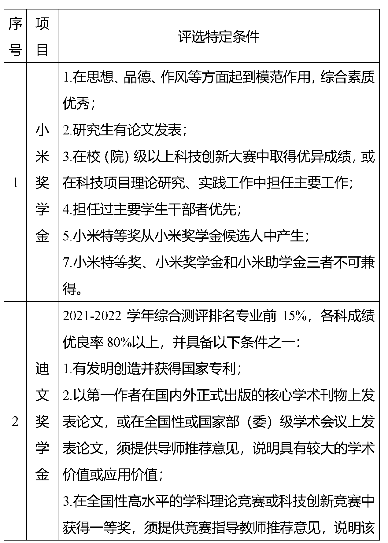 黄色仓库