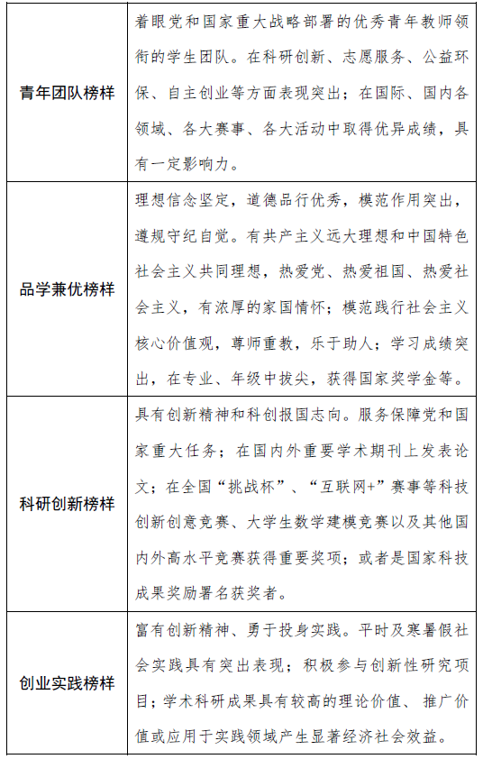 黄色仓库