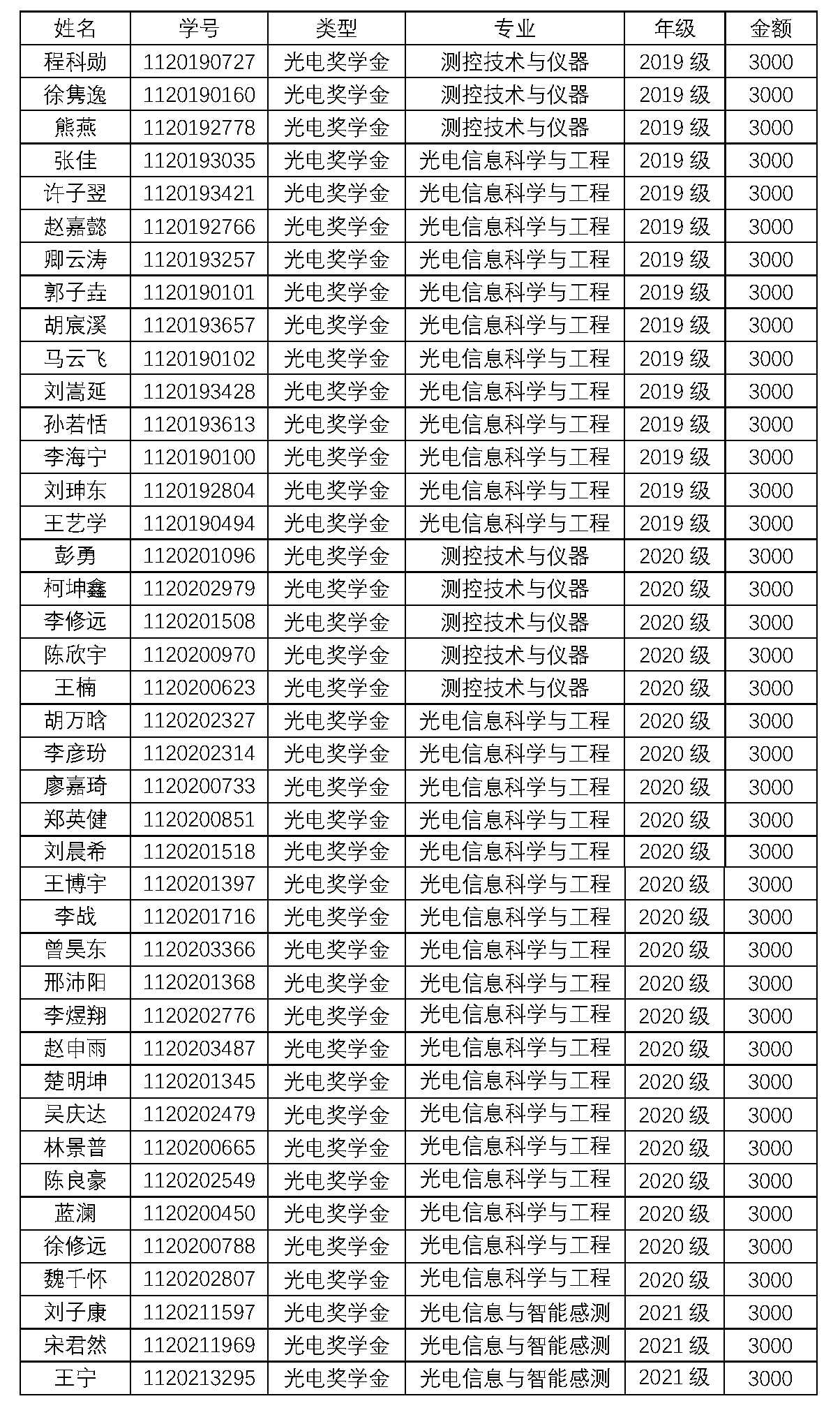 黄色仓库