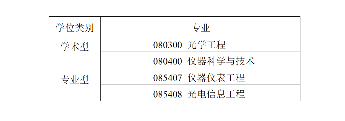 黄色仓库