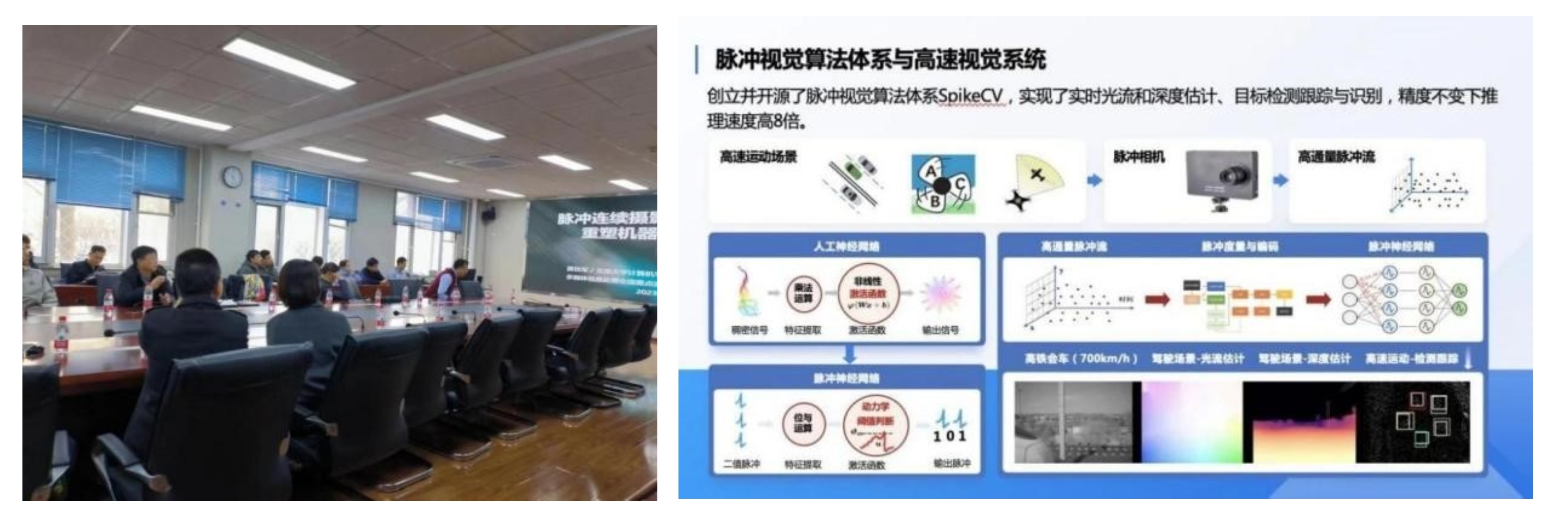 黄色仓库