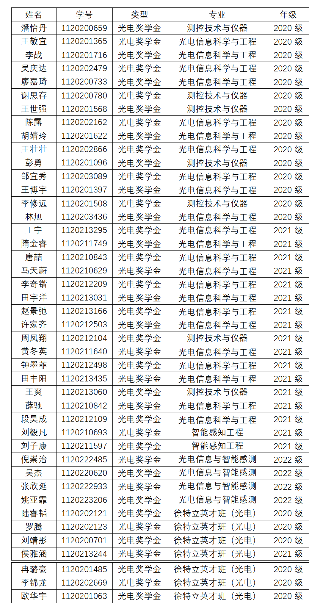 黄色仓库