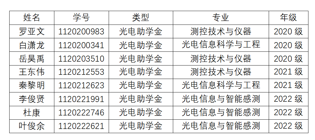 黄色仓库