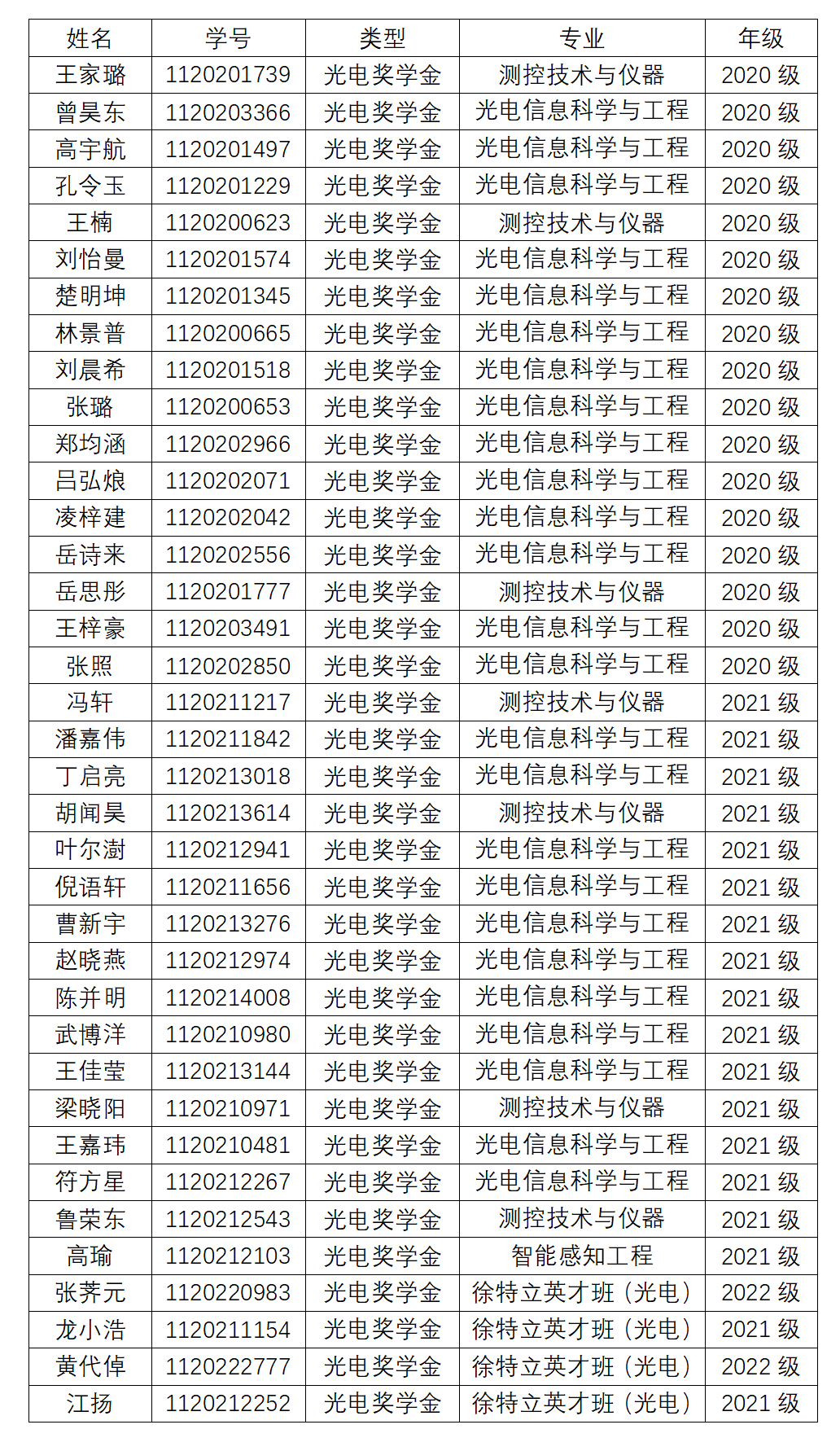 黄色仓库
