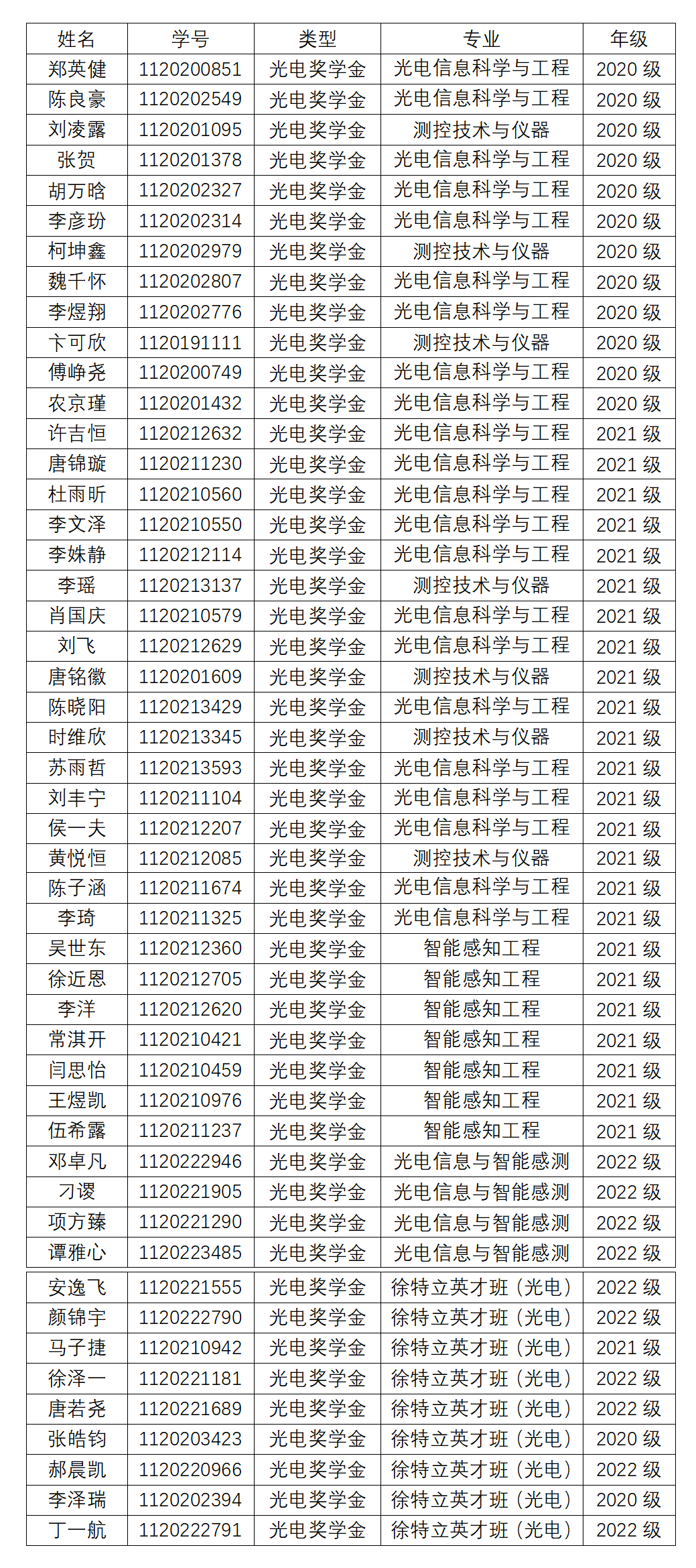 黄色仓库