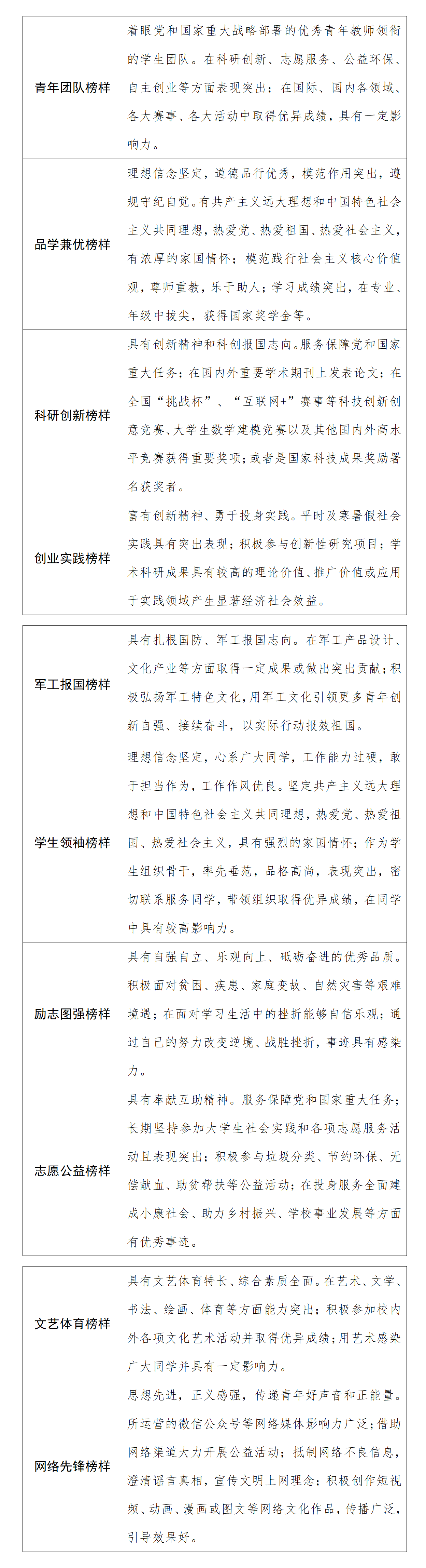 黄色仓库
