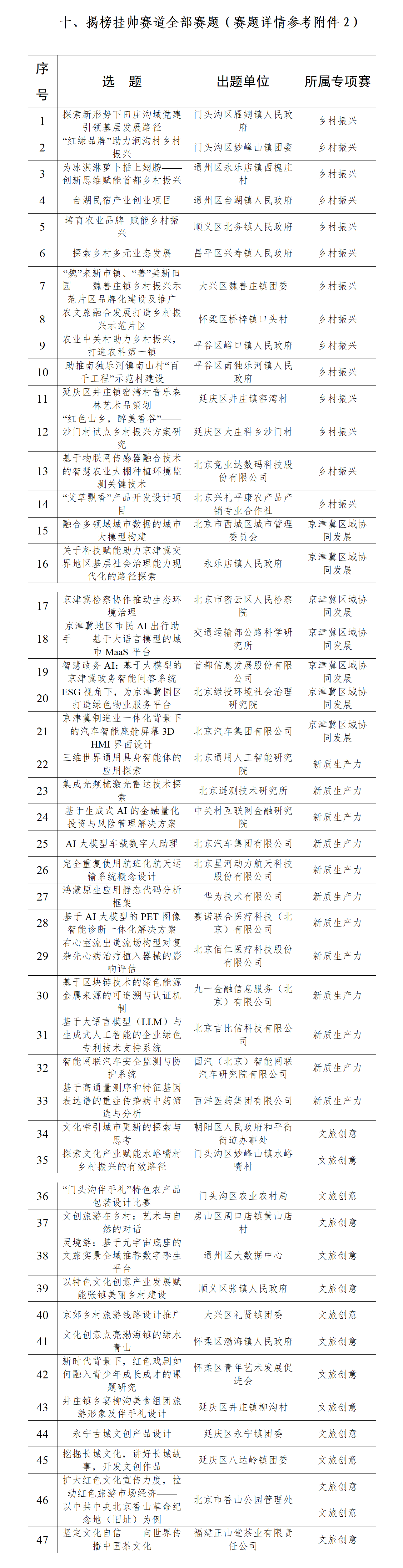 黄色仓库