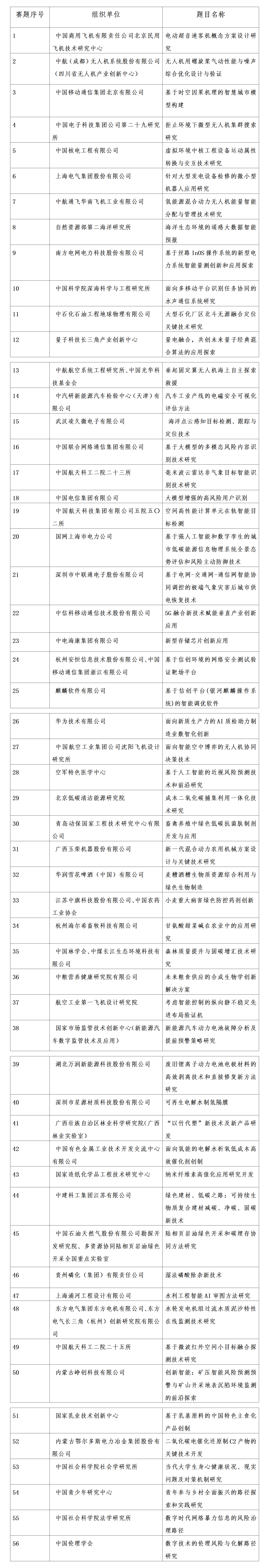 黄色仓库