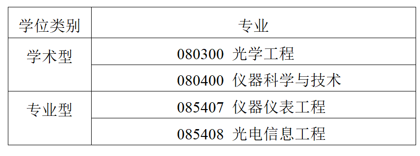 黄色仓库