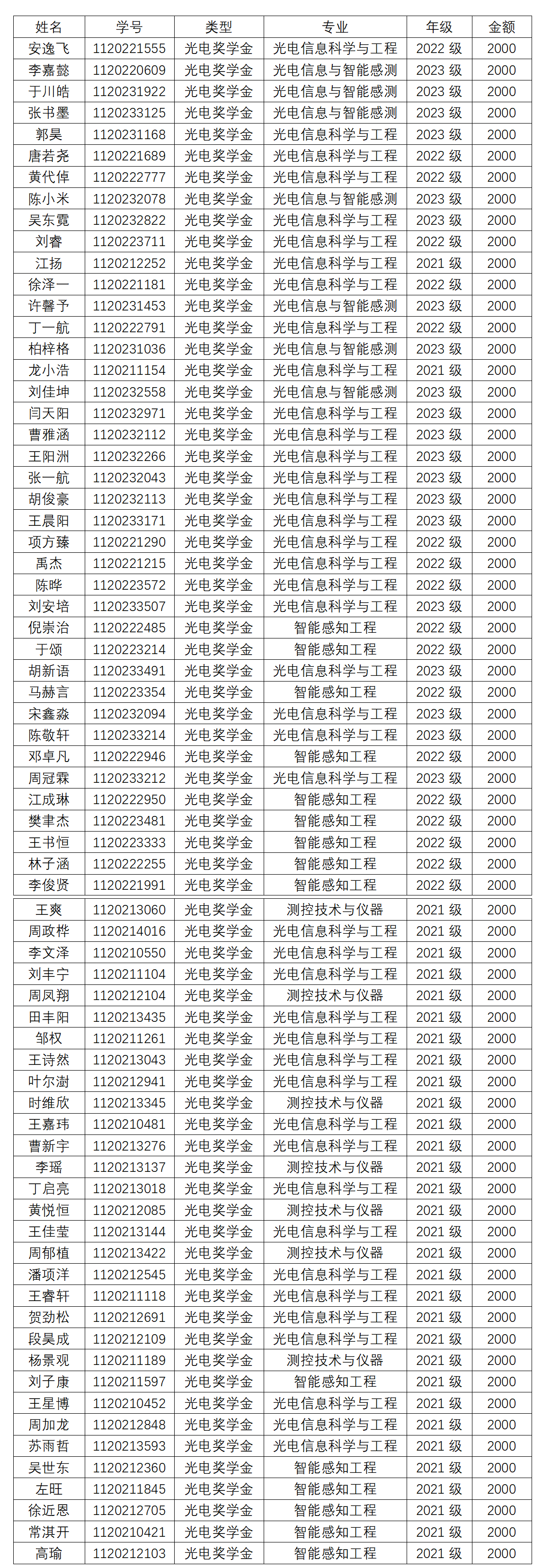 黄色仓库