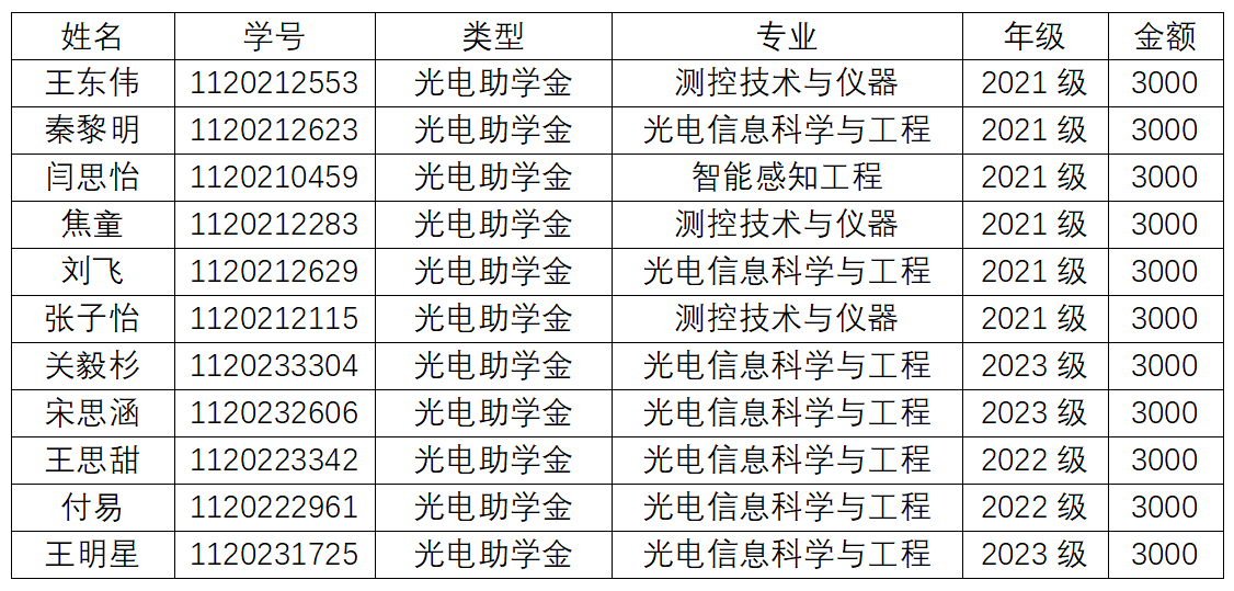 黄色仓库