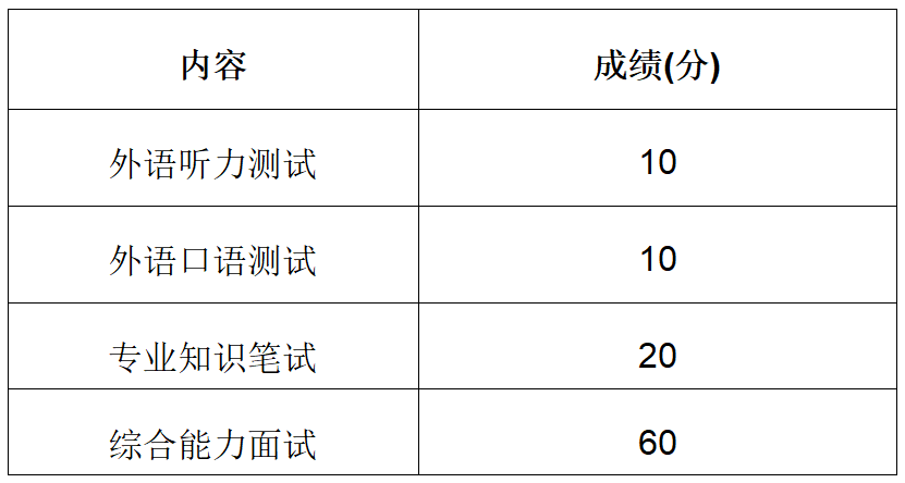 黄色仓库