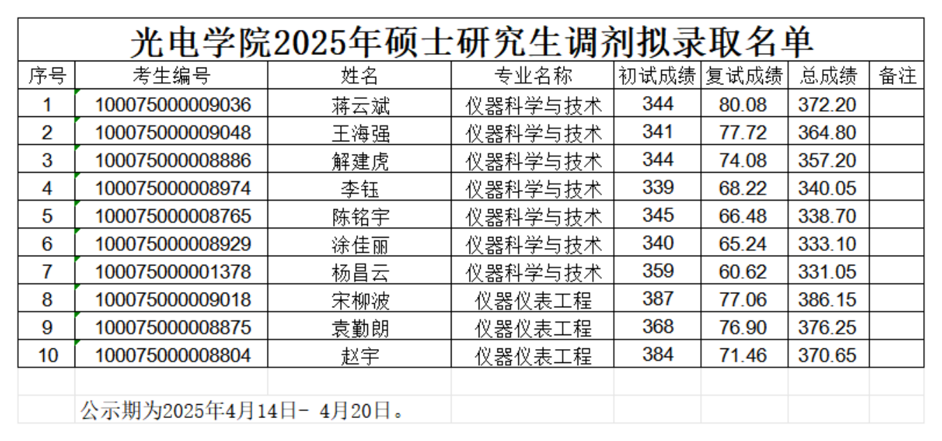 黄色仓库