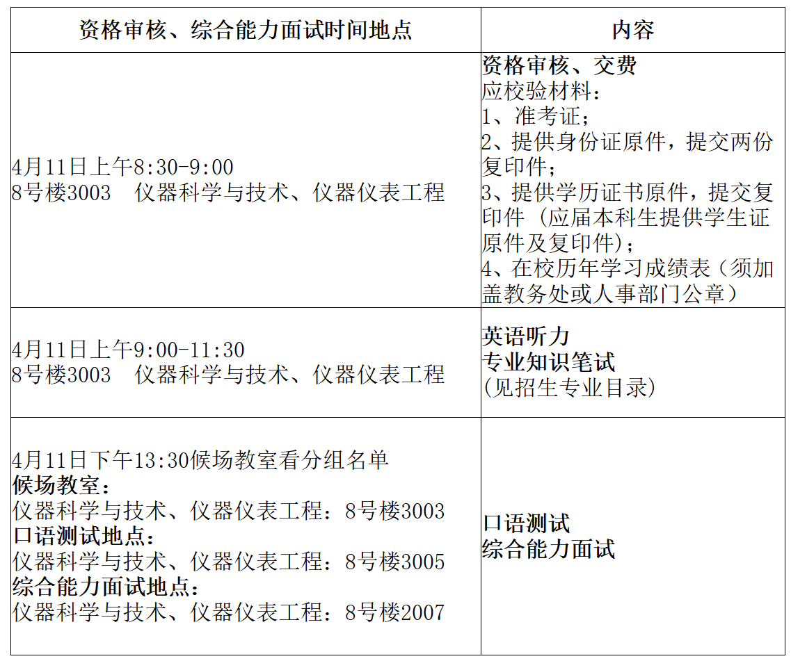 黄色仓库