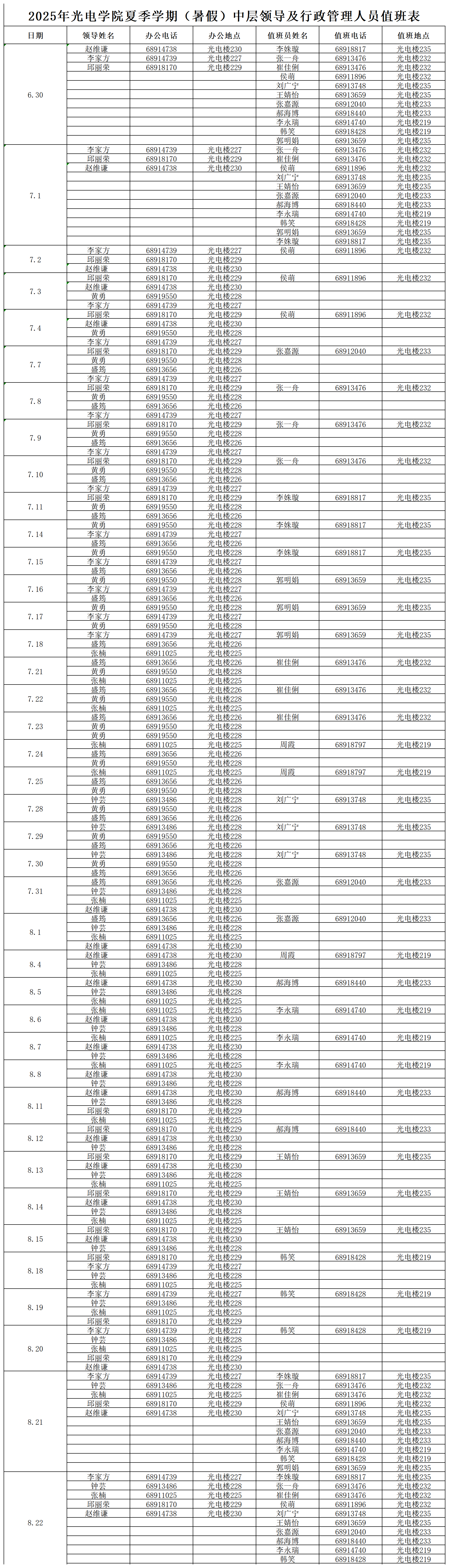 【黄色仓库
挂网】：2025年夏季学期（寒假）中层领导及行政管理人员值班表_Sheet1.png